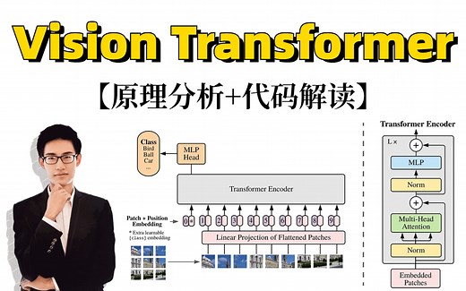 Transformer模型图像化？！最新热门方向VIT算法【Vision Transformer】原理分析+代码解读，这比啃书效果好多了！