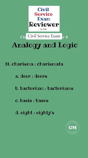 Ace the Civil Service Exam with Effective Study Tips