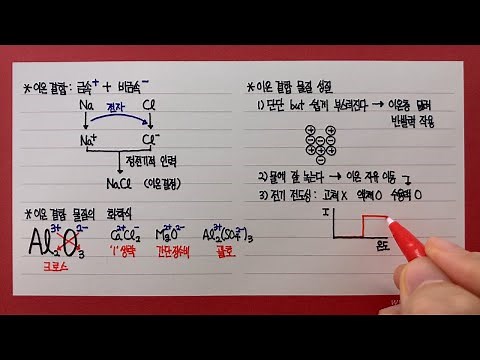 Ionic bond formation and properties