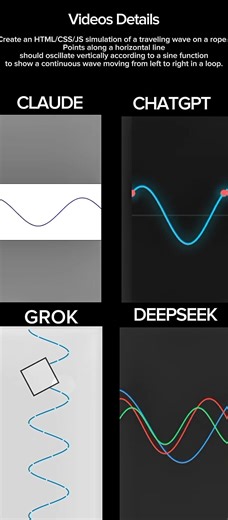 Claude vs Gemini vs ChatGPT vs DeepSeek — Traveling Rope Wave Simulation (HTML/CSS/JS)