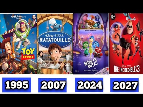 ALL PIXAR ANIMATED MOVIE (1995-2027)