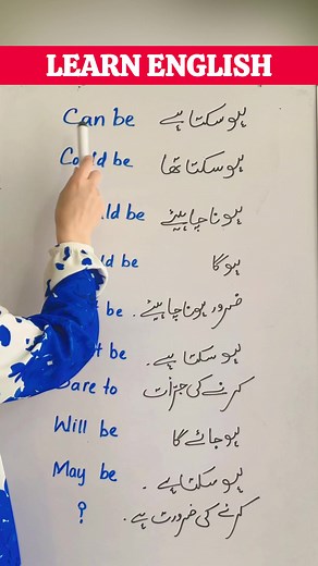 Learn English Model Verbs with Urdu Translation