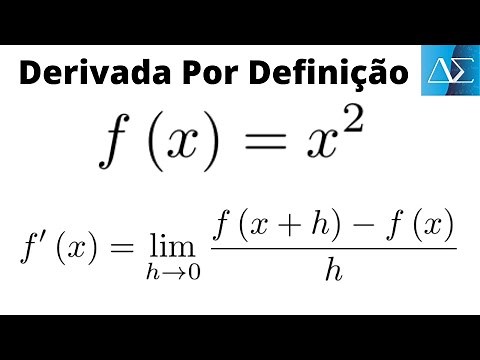 Derivative by definition of limit, f(x)=x^2 - Part 1 - Calc 1