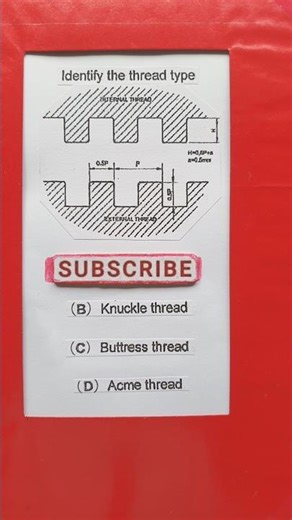 Identify from the given options which type of thread is shown here in the given image of this mcq.
