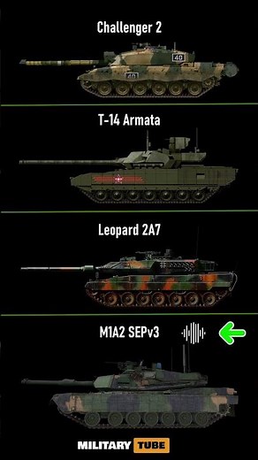 Tank Engines Sound Comparison #tank #tanks