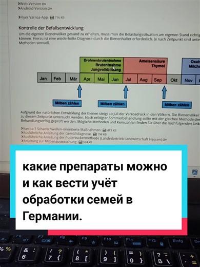 Beekeeping in Germany: Drug Management and Record Keeping