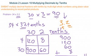 Module 2 Lesson 10 Multiplying Decimals by Tenths | Educreations
