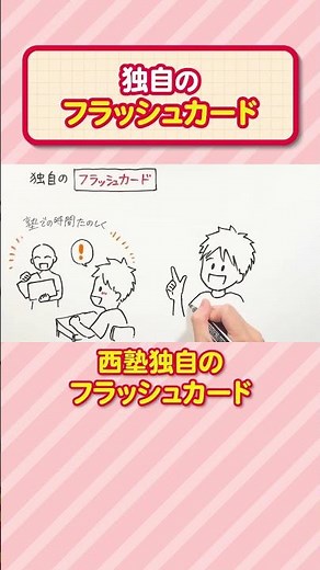 勉強ってこんなに楽しい！【小1〜小3】復唱するだけで語彙力・集中力がグングン伸びる！10才までに必要な才能をムリなく育てる、西塾の「アップルコース」での子どもたちの様子がこちら！（89文字）