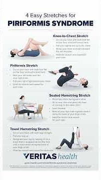 4 Easy Stretches to Relieve Piriformis Syndrome 💪 | What It Is & How to Fix It Fast!