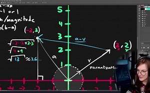 3D数学系列教程