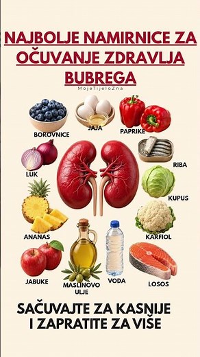 ⚠️BUBREZI ⚠️Najbolje namirnice za zdrave bubrege #zdravlje #zdravaishrana #bubrezi