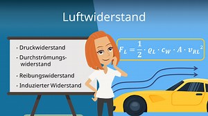 Luftwiderstand: Zusammensetzung und Formel