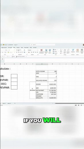 Hotel KPIs: ADR, REVPAR, Occupancy & TREVPAR Explained! #revenue #revenuemanager #excel