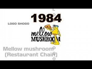 Logo history #566 | Manchester City | Mellow mushroom | Fannie Mae | Earth Rated | Maltesers | E one