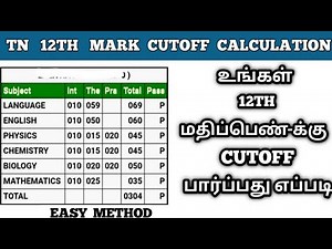 How To Calculate 12th CutOff Mark 2021 In Tamil | 12th CutOff Mark Calculation 2021| Sparkerz