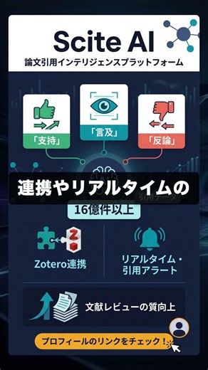 Scite AIを60秒で解説 #データ分析 #AI #Shorts