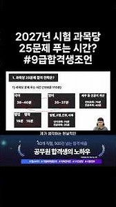 Time allotted to solve 25 questions per subject by job series #Korean #English #AdministrativeLaw...
