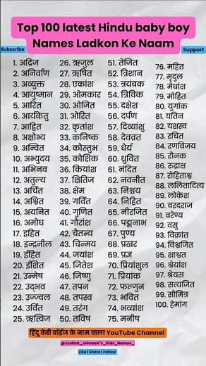 Top 100 latest Hindu baby boy Names Ladkon Ke Naam | New unique names for baby boy #babyboy #names