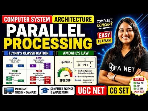 Parallel Processing | Flynn's Classification | Amdahl's Law | Computer System Architecture | UGC NET