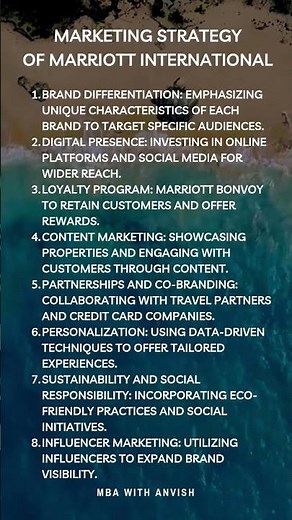 Marketing Strategy of Marriott International.