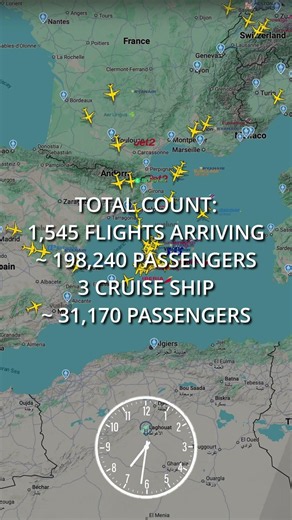 Palma de Mallorca — What One Weekend of Tourism Actually Looks Like