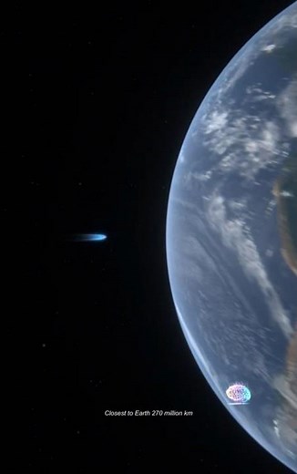 Earth’s Close Encounter With Interstellar Object 3I/ATLAS #shorts