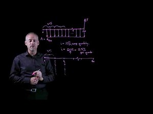 Compounding Less Frequent than Payments - Engineering Economics Lightboard