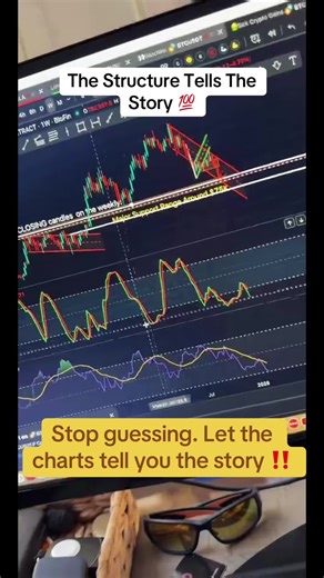 This is the structure we’re in. RSI Stochastic RSI = your roadmap. #ChartPatterns #CryptoStructure #TechnicalAnalysis