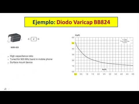 DIODO VARICAP