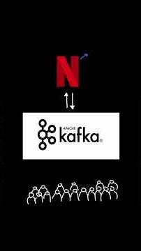 How does Kafka keep Netflix running with zero lag? 🎬💨
