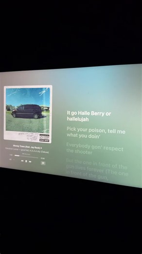 Money Trees lyrics Kendrick Lamar