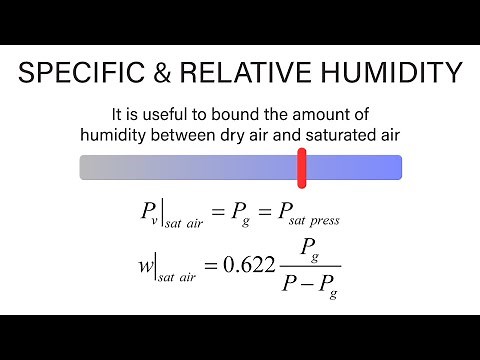 Mechanical Engineering Thermodynamics - Lec 28, pt 4 of 7: Specific and Relative Humidity