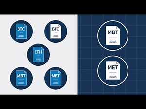 Options on Micro Bitcoin and Micro Ether Futures