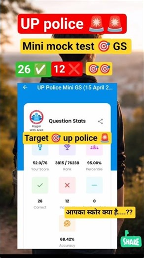 up police 🚨🚨mini mock test gs rwa 🔥💯#upsc #rwa #ssc #uppolice #upsi