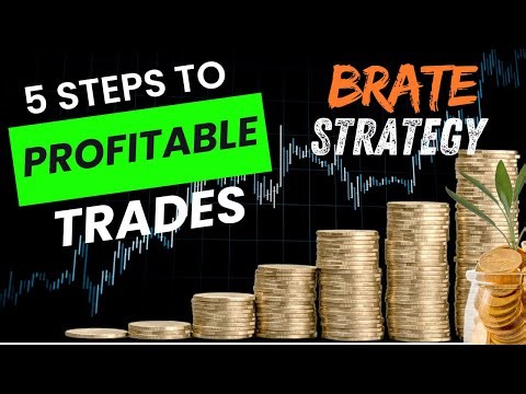 Best Forex Trading Strategy for Pinoy Beginners | Pinakamadaling Tagalog Tutorial for PH Traders