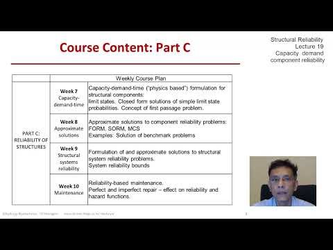 STRUCTURAL RELIABILITY Lecture 19 module 01: Capacity Demand Component Reliability - intro and recap