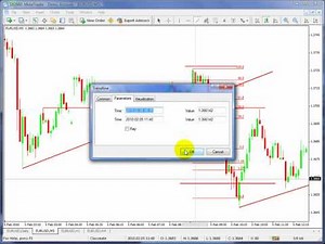 Forex Trading made simple Fibonacci Trend line breaks Support and Resistance currency trading
