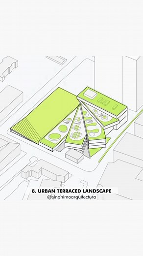 43K views · 40 reactions | Architectural concept animation by...