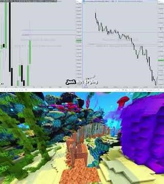 #Shorts ICT Examples: Low Resistance Liquidity Run #39