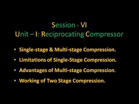 Unit-1: Reciprocating Compressor Session VI