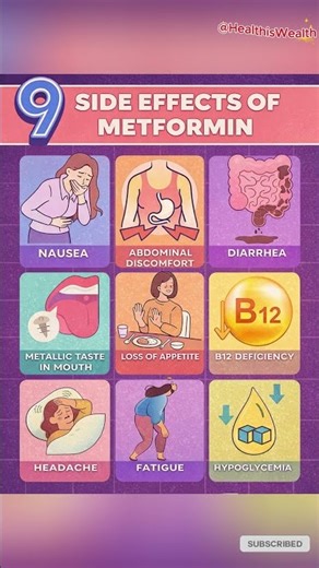Common Metformin Side Effects Explained #health #healthydiet