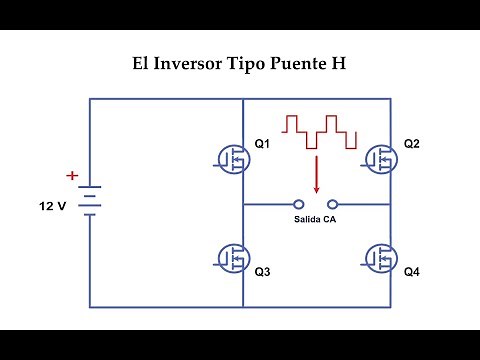 Funcionamiento del Inversor