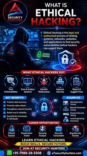 What is ethical hacking | A7 Security Hunters #ethicalhacking #hackingcourse