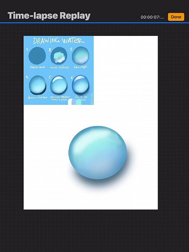 Creating Realistic Water Droplets Art - Tutorial