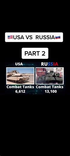USA vs Russia Military Comparison: Tanks and Aircraft Insights