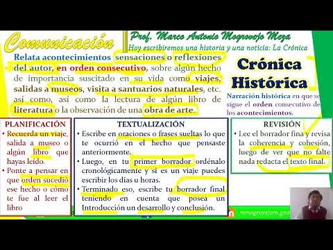 La Crónica Histórica y Periodística I