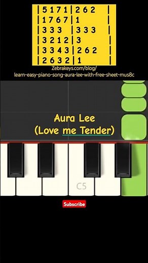 Learn easy popular piano music: how to play melody notes with one hand