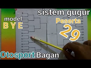 Knockout chart #participant29 - Bye model ( participate to 32 , bye 3 )
