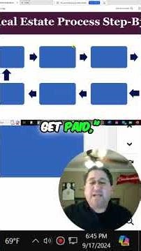 Why you really got your real estate license