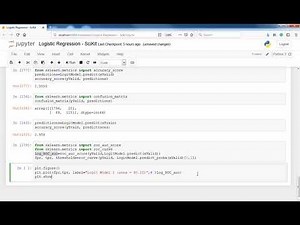 Logistic Regression ROC Curve